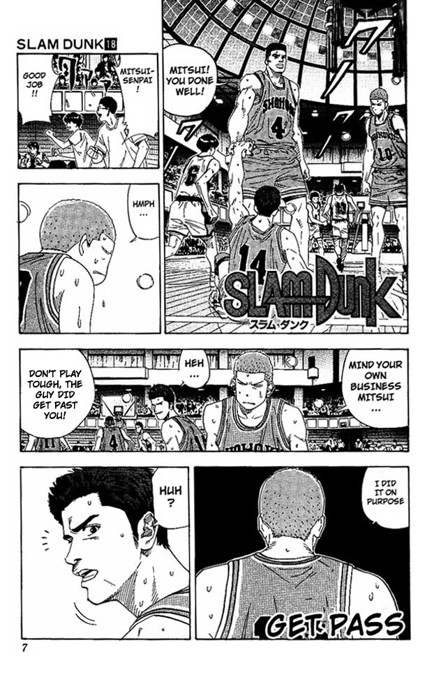 Read Slam Dunk ENGLISH Manga Online