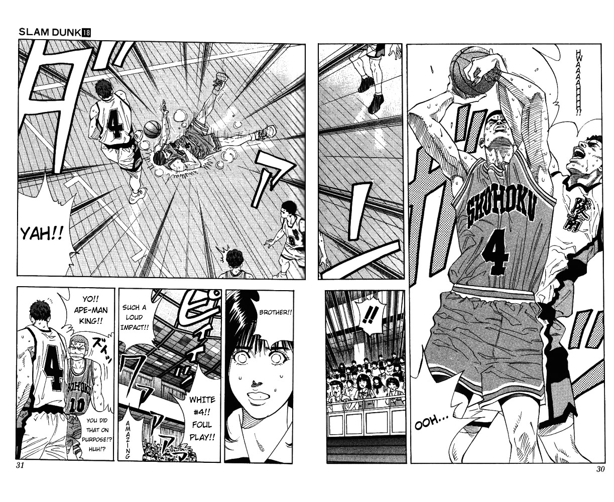 Read Slam Dunk ENGLISH Manga Online