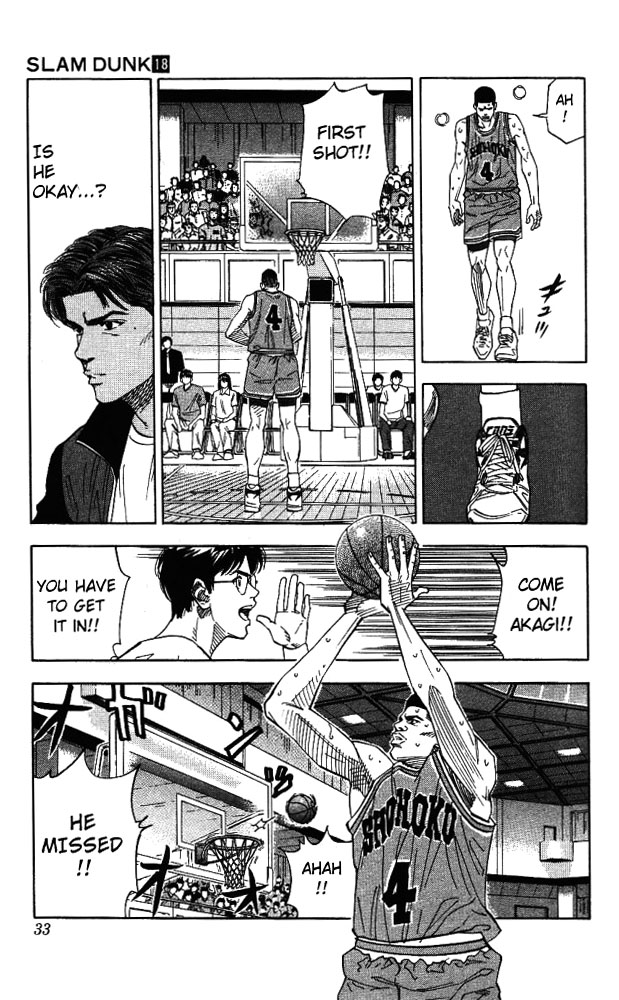 Read Slam Dunk ENGLISH Manga Online