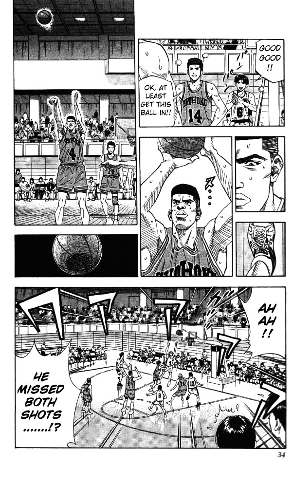 Read Slam Dunk ENGLISH Manga Online