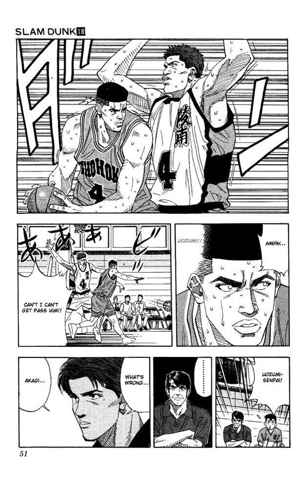 Read Slam Dunk ENGLISH Manga Online