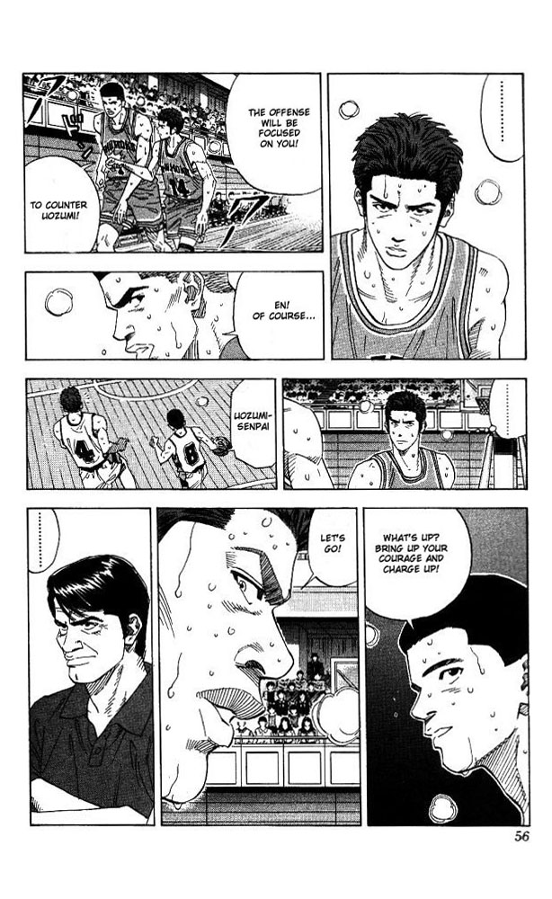 Read Slam Dunk ENGLISH Manga Online