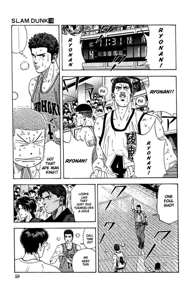 Read Slam Dunk ENGLISH Manga Online