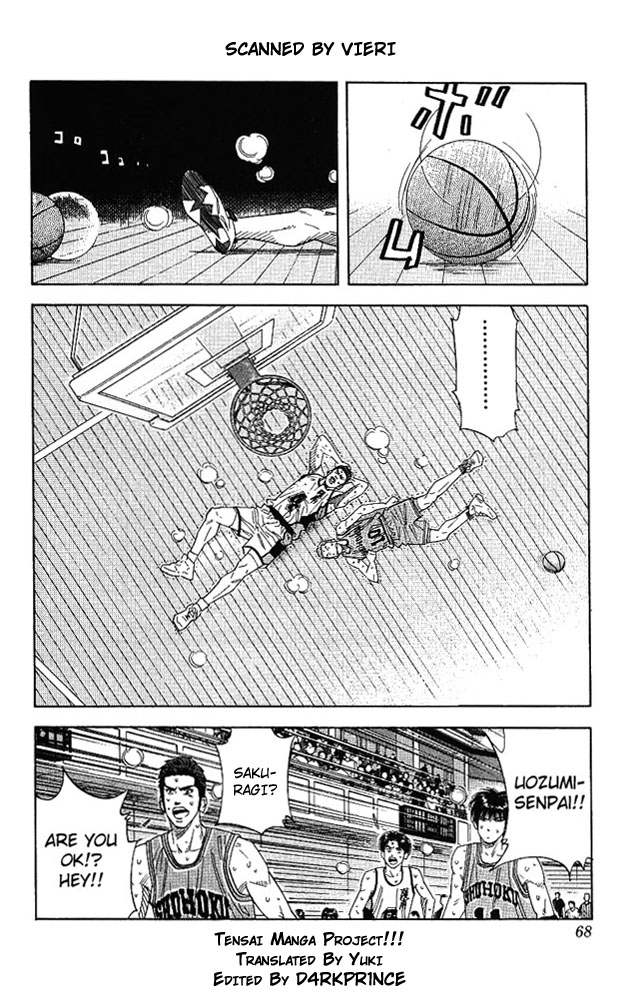 Read Slam Dunk ENGLISH Manga Online