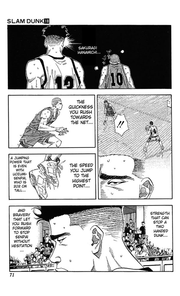 Read Slam Dunk ENGLISH Manga Online