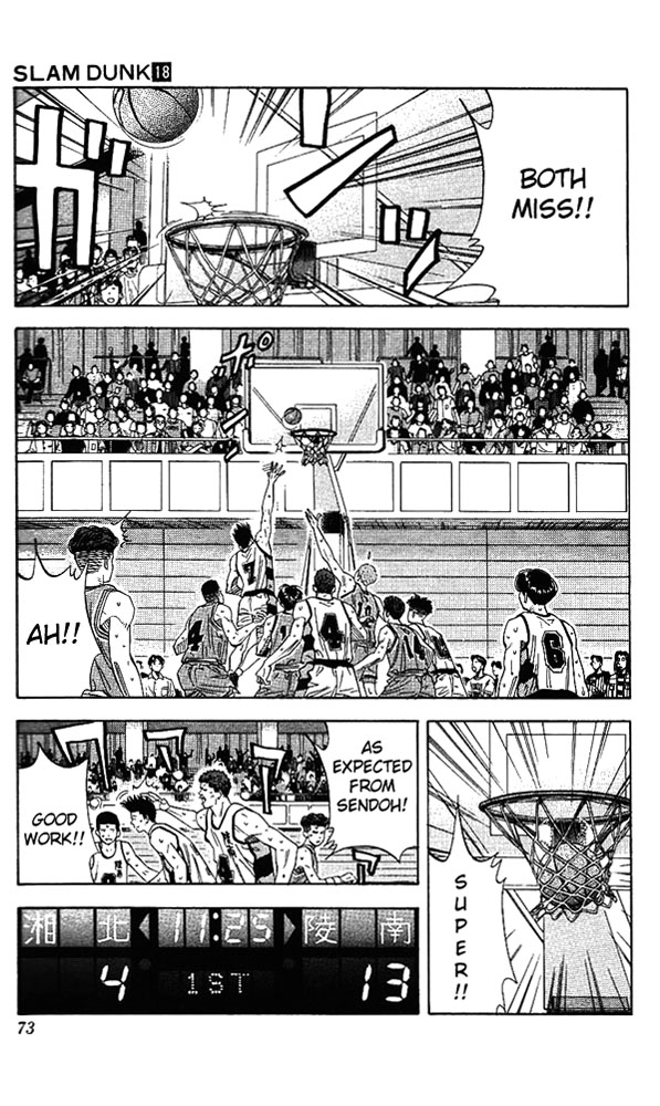 Read Slam Dunk ENGLISH Manga Online