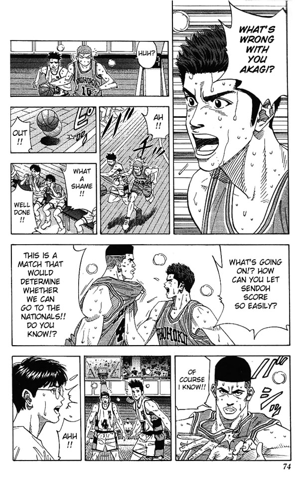 Read Slam Dunk ENGLISH Manga Online