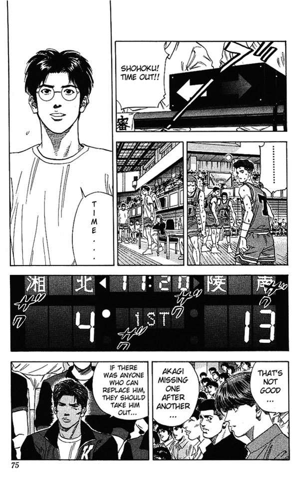Read Slam Dunk ENGLISH Manga Online