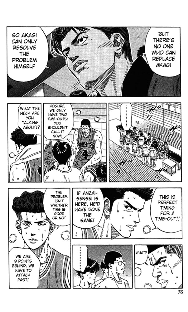 Read Slam Dunk ENGLISH Manga Online