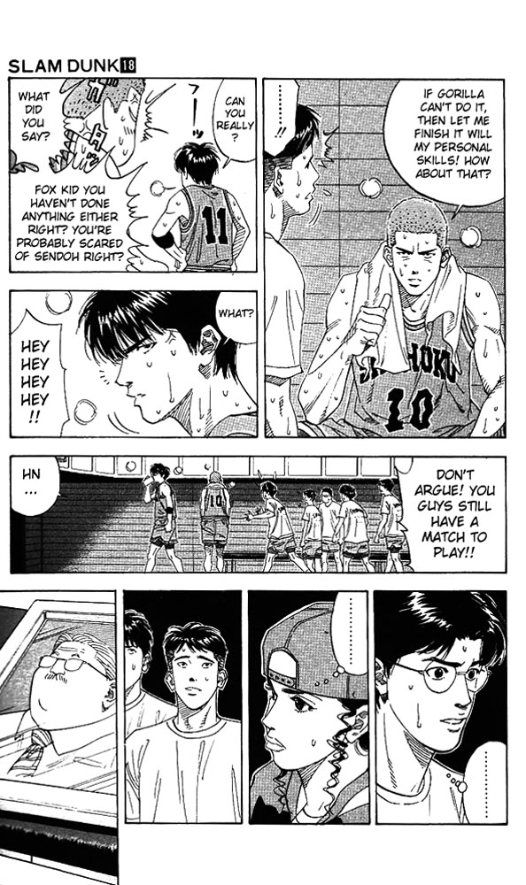 Read Slam Dunk ENGLISH Manga Online