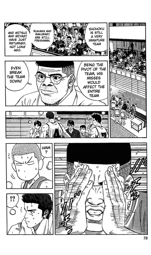 Read Slam Dunk ENGLISH Manga Online