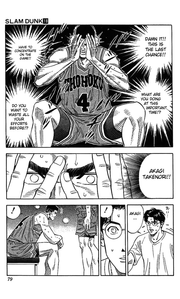 Read Slam Dunk ENGLISH Manga Online