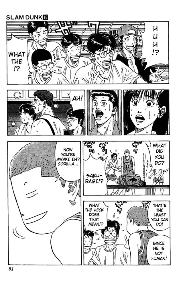 Read Slam Dunk ENGLISH Manga Online