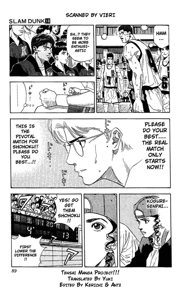 Read Slam Dunk ENGLISH Manga Online