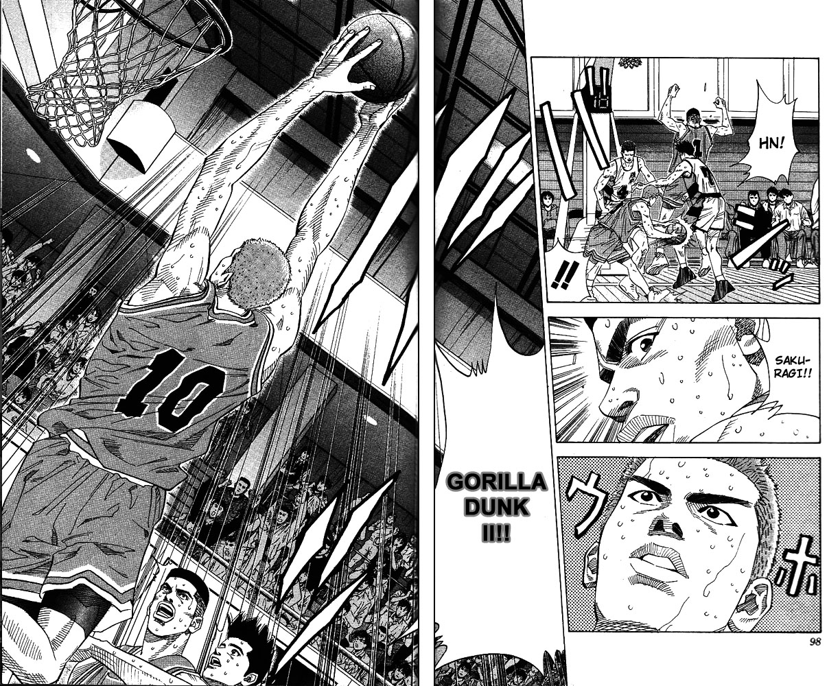 Read Slam Dunk ENGLISH Manga Online