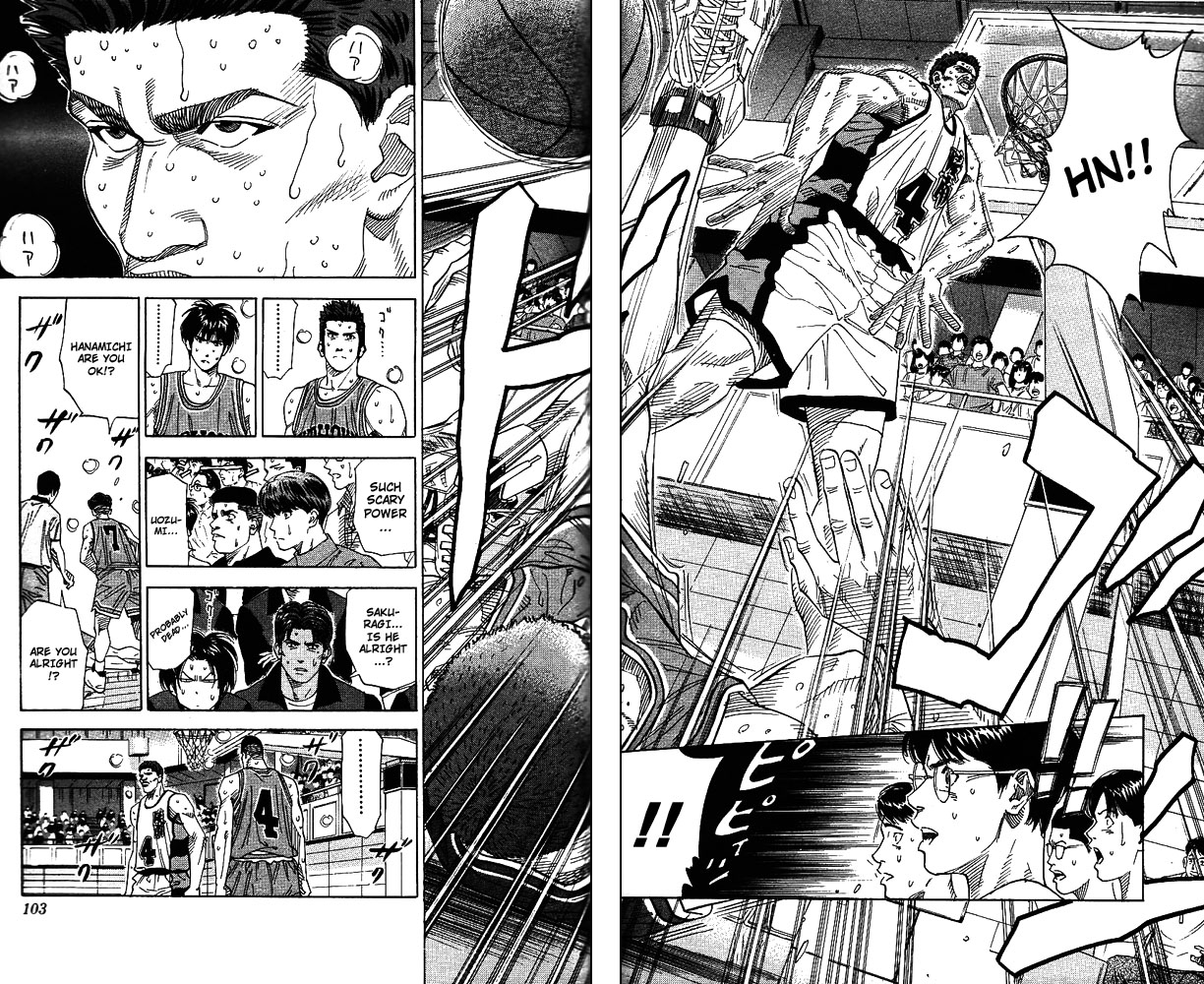 Read Slam Dunk ENGLISH Manga Online