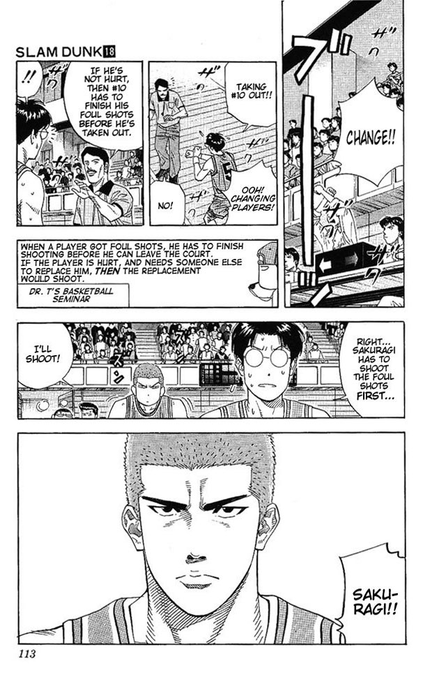 Read Slam Dunk ENGLISH Manga Online