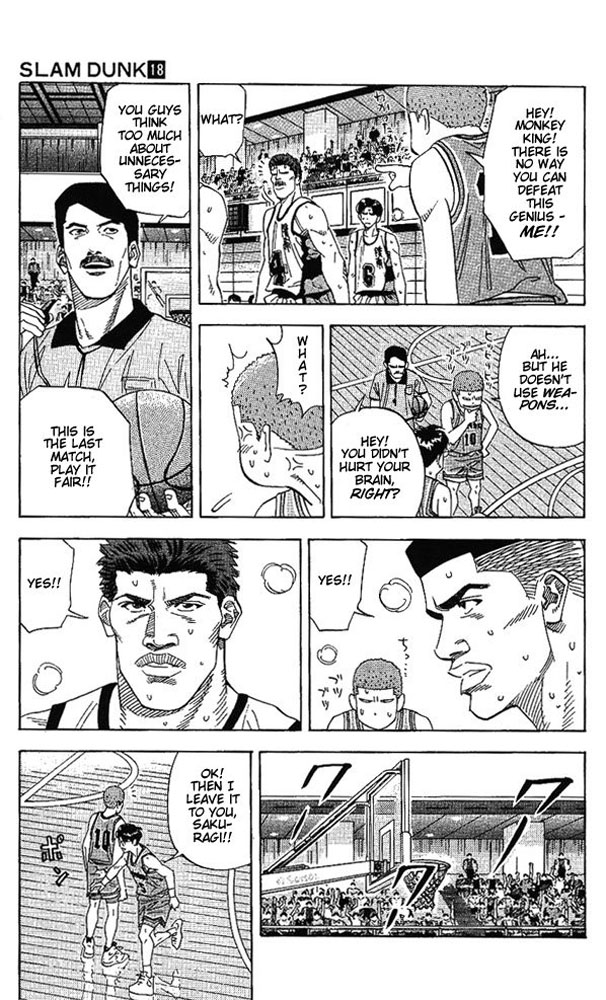 Read Slam Dunk ENGLISH Manga Online