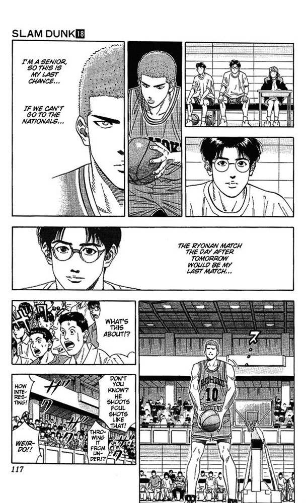 Read Slam Dunk ENGLISH Manga Online