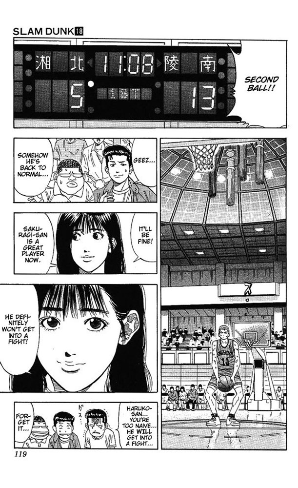 Read Slam Dunk ENGLISH Manga Online