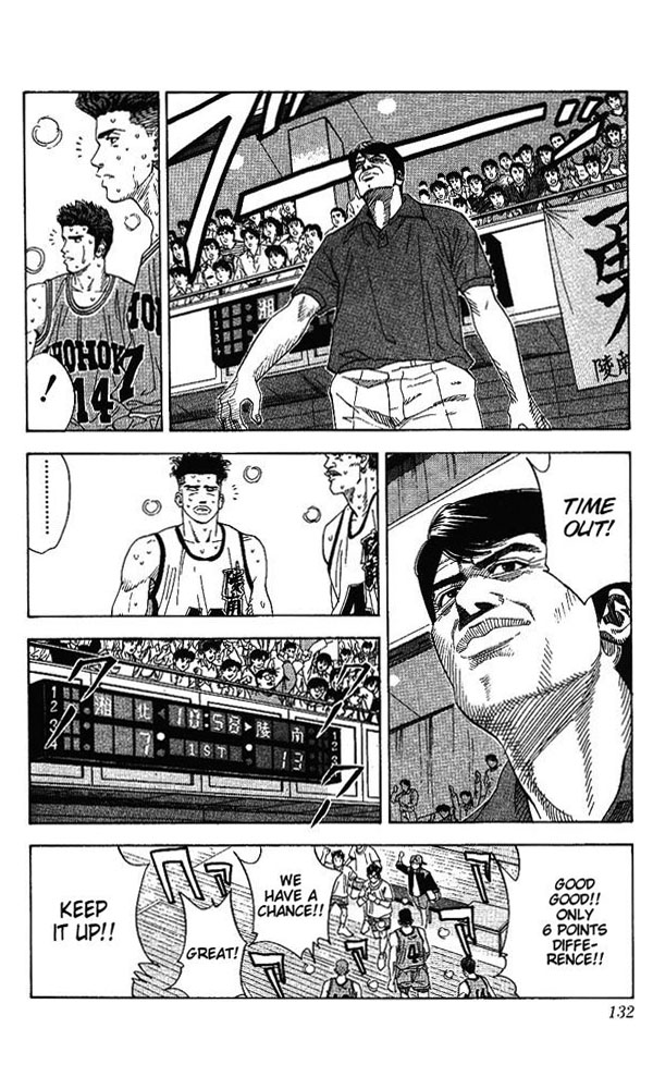 Read Slam Dunk ENGLISH Manga Online
