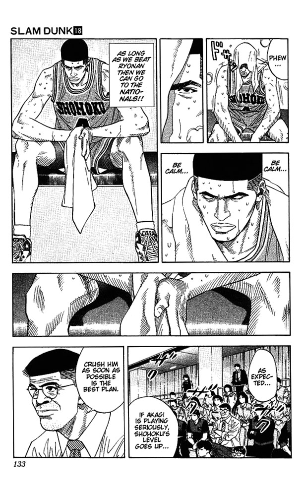 Read Slam Dunk ENGLISH Manga Online