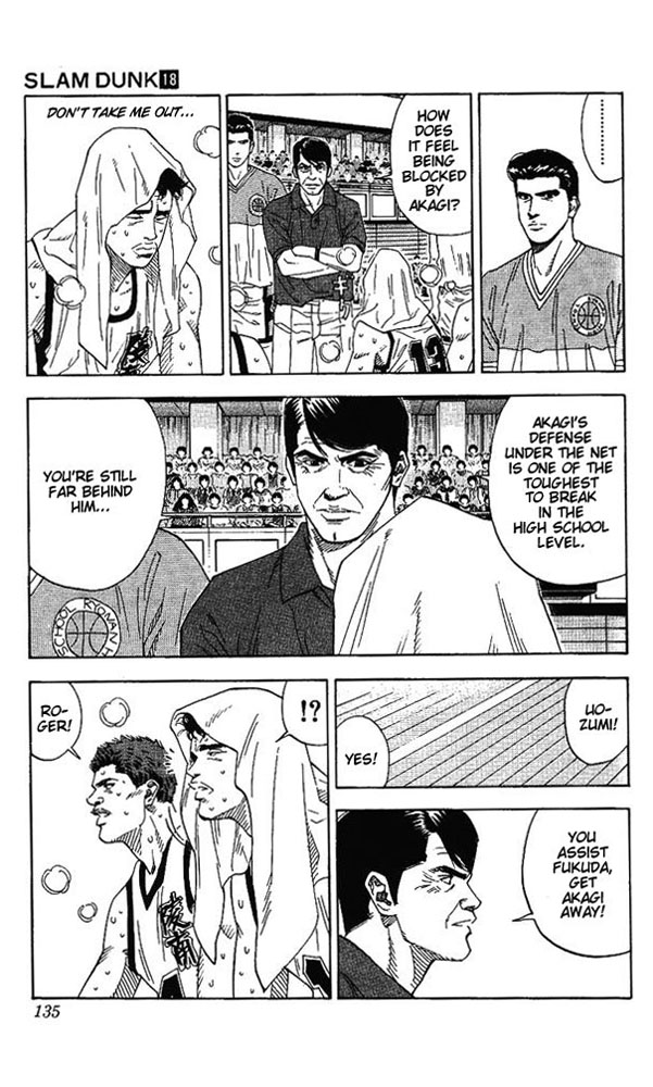 Read Slam Dunk ENGLISH Manga Online