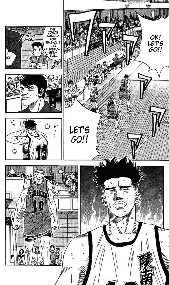 Read Slam Dunk ENGLISH Manga Online