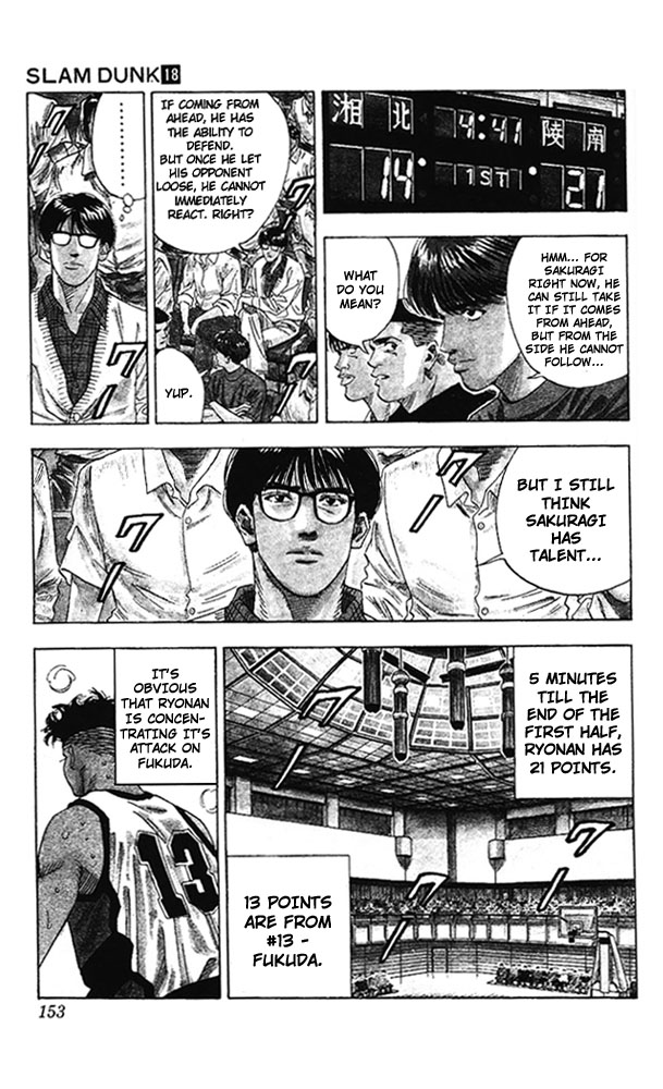 Read Slam Dunk ENGLISH Manga Online
