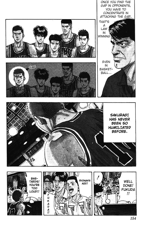 Read Slam Dunk ENGLISH Manga Online