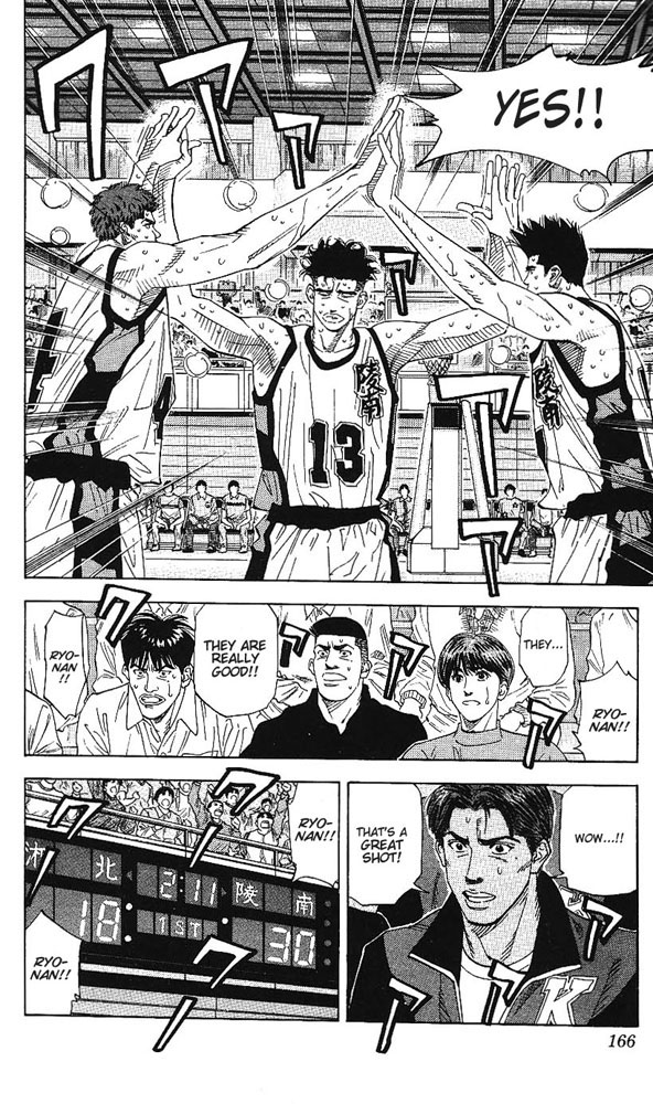 Read Slam Dunk ENGLISH Manga Online