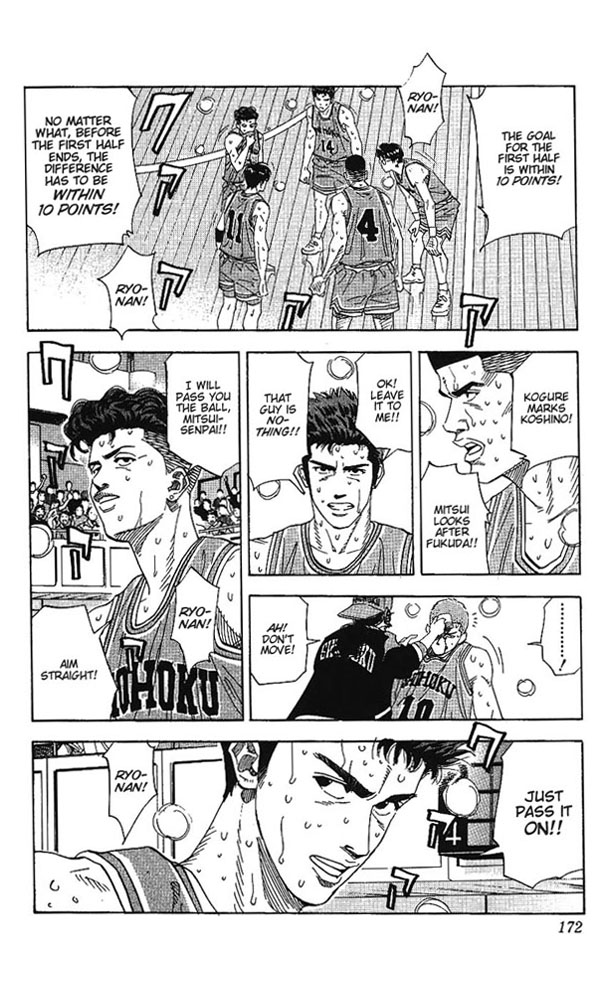 Read Slam Dunk ENGLISH Manga Online