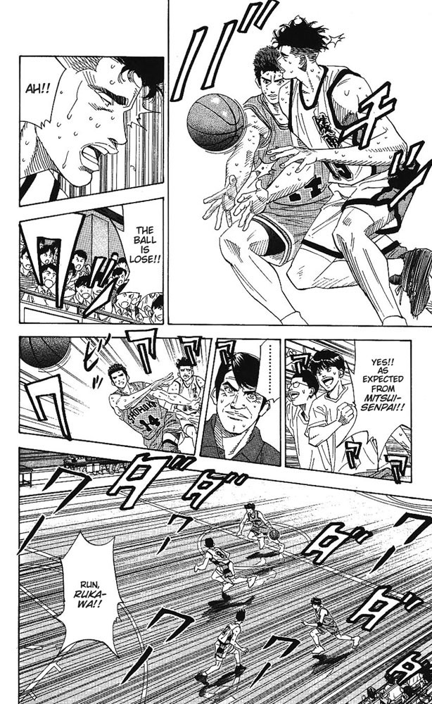 Read Slam Dunk ENGLISH Manga Online