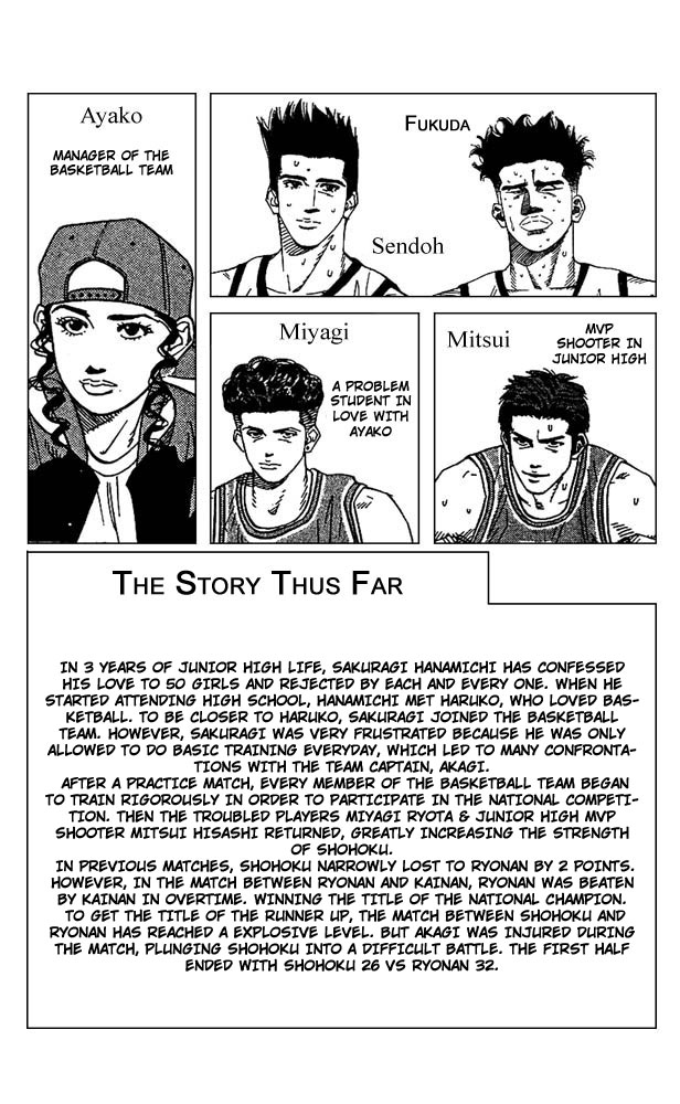 Read Slam Dunk ENGLISH Manga Online