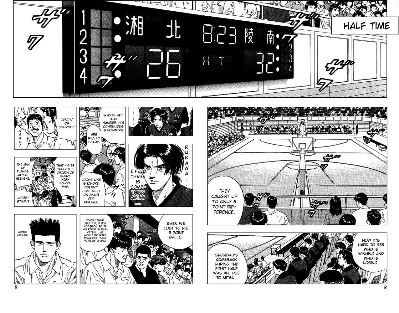 Read Slam Dunk ENGLISH Manga Online