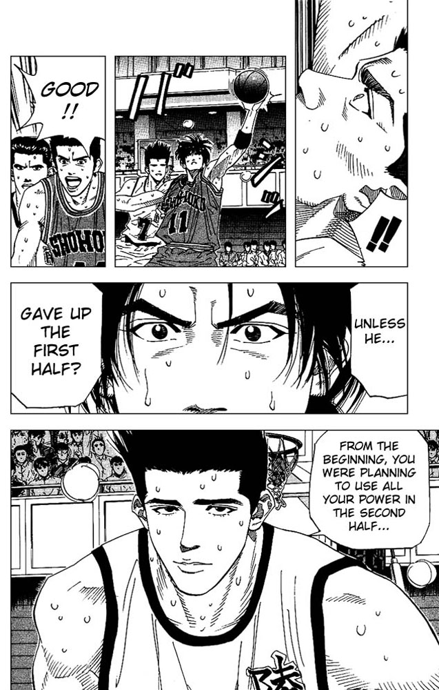Read Slam Dunk ENGLISH Manga Online
