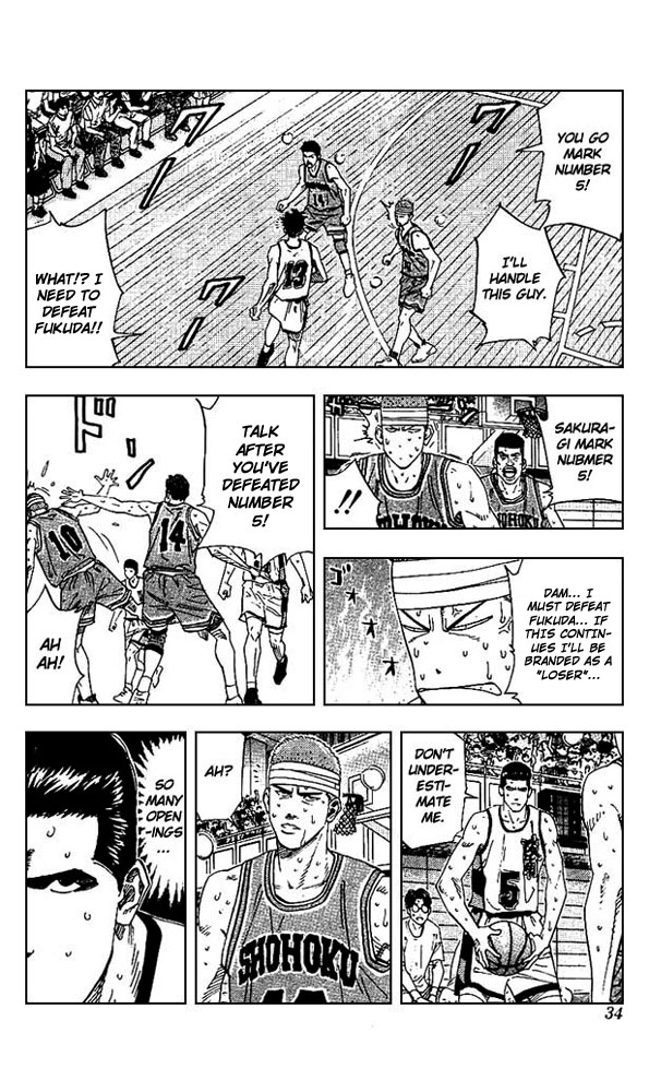 Read Slam Dunk ENGLISH Manga Online