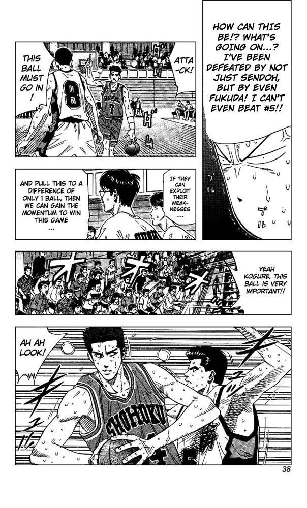 Read Slam Dunk ENGLISH Manga Online