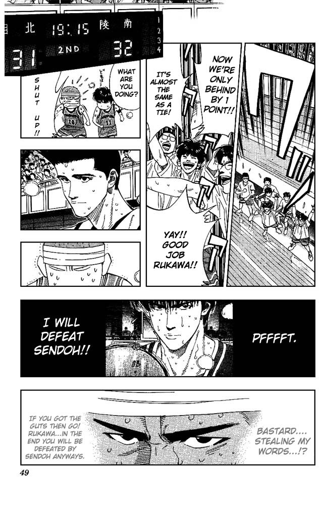 Read Slam Dunk ENGLISH Manga Online