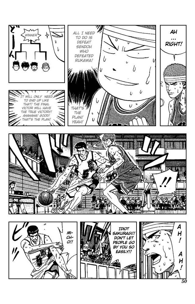 Read Slam Dunk ENGLISH Manga Online