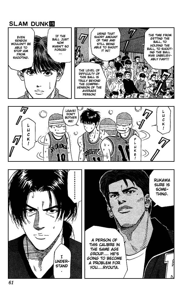 Read Slam Dunk ENGLISH Manga Online