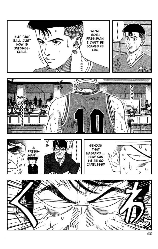 Read Slam Dunk ENGLISH Manga Online