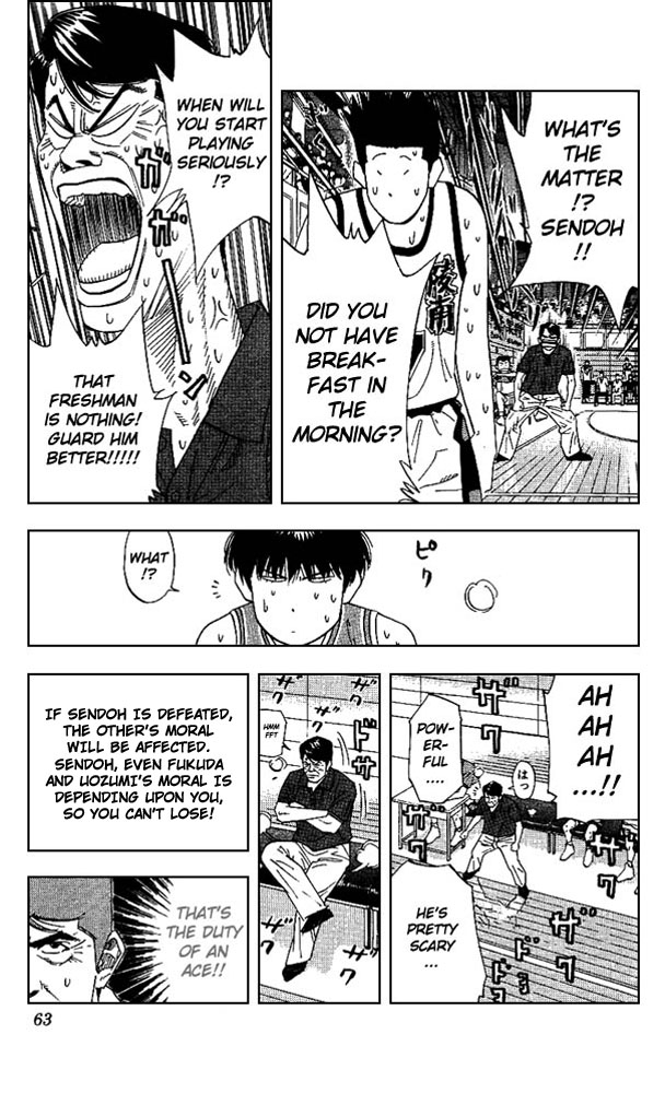 Read Slam Dunk ENGLISH Manga Online