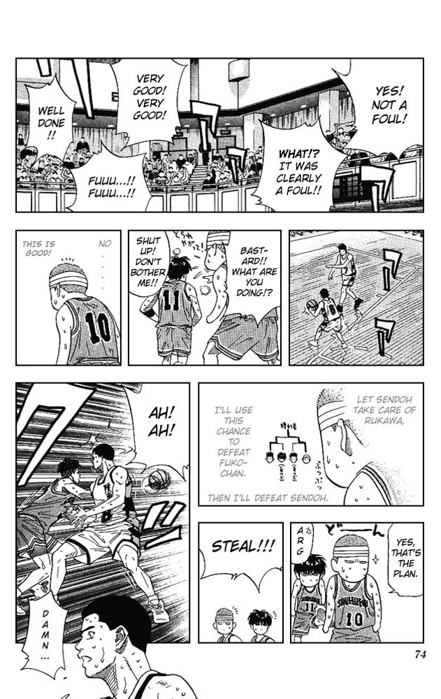 Read Slam Dunk ENGLISH Manga Online