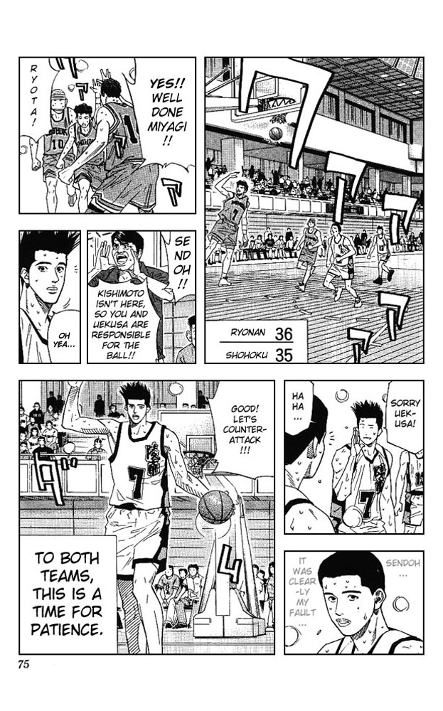Read Slam Dunk ENGLISH Manga Online