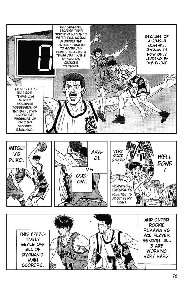 Read Slam Dunk ENGLISH Manga Online