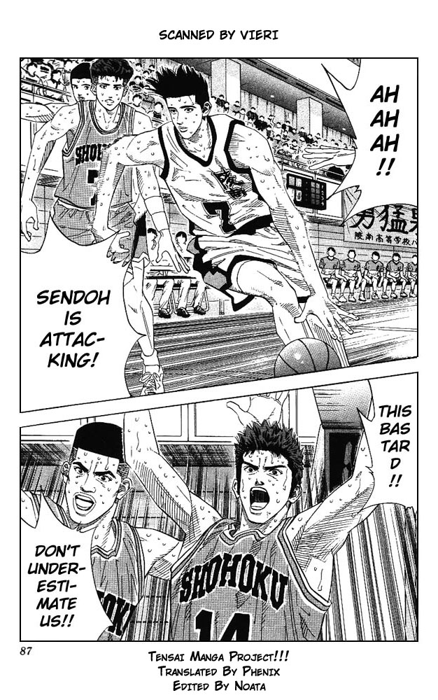 Read Slam Dunk ENGLISH Manga Online
