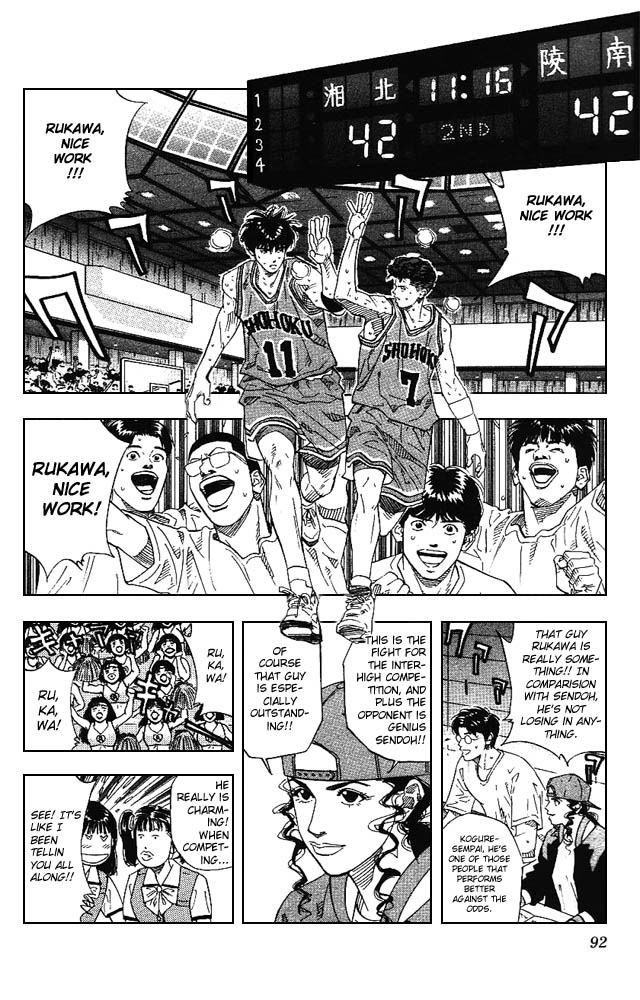 Read Slam Dunk ENGLISH Manga Online