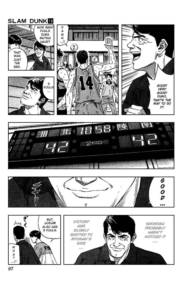 Read Slam Dunk ENGLISH Manga Online