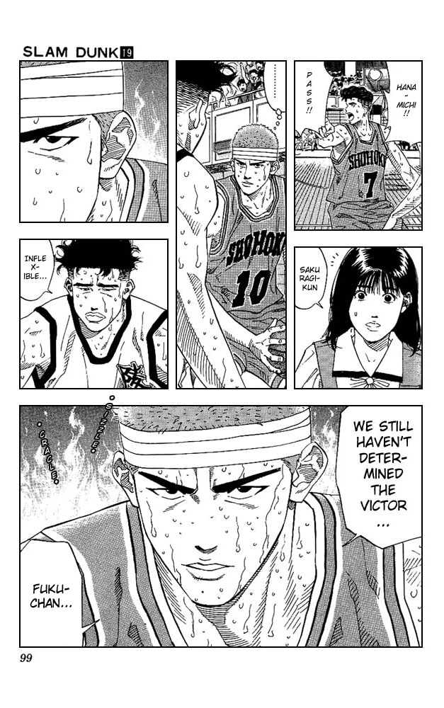 Read Slam Dunk ENGLISH Manga Online